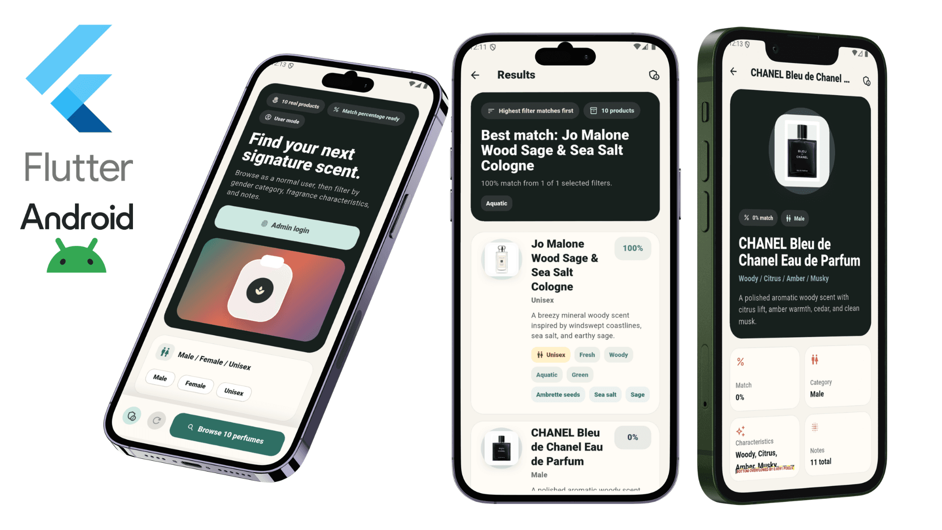 Perfume Picker App