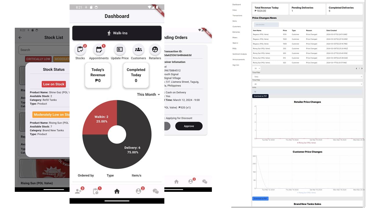 LPG Admin Dashboard Website & Application