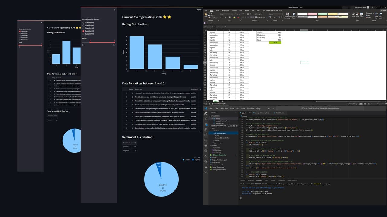 Excel to Web Application using Streamlit Python Library for Sentimental Analysis